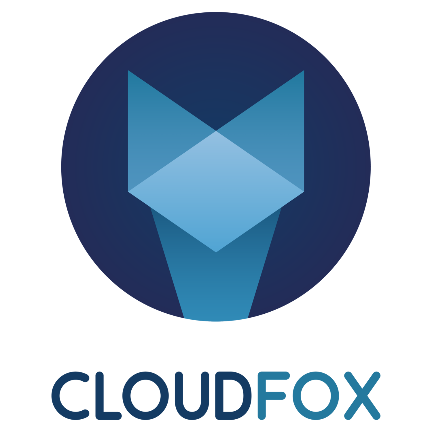 FindMyCRM - CRM Parter: Cloudfox